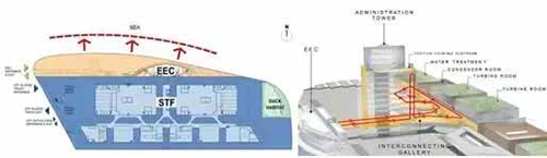 DEECֈD()ͅ^(gun)·(xin)ʾD(t(xin))