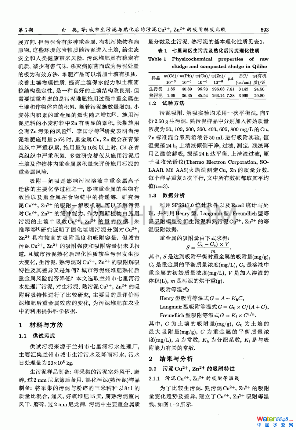 c컯Cu2Zn2^1