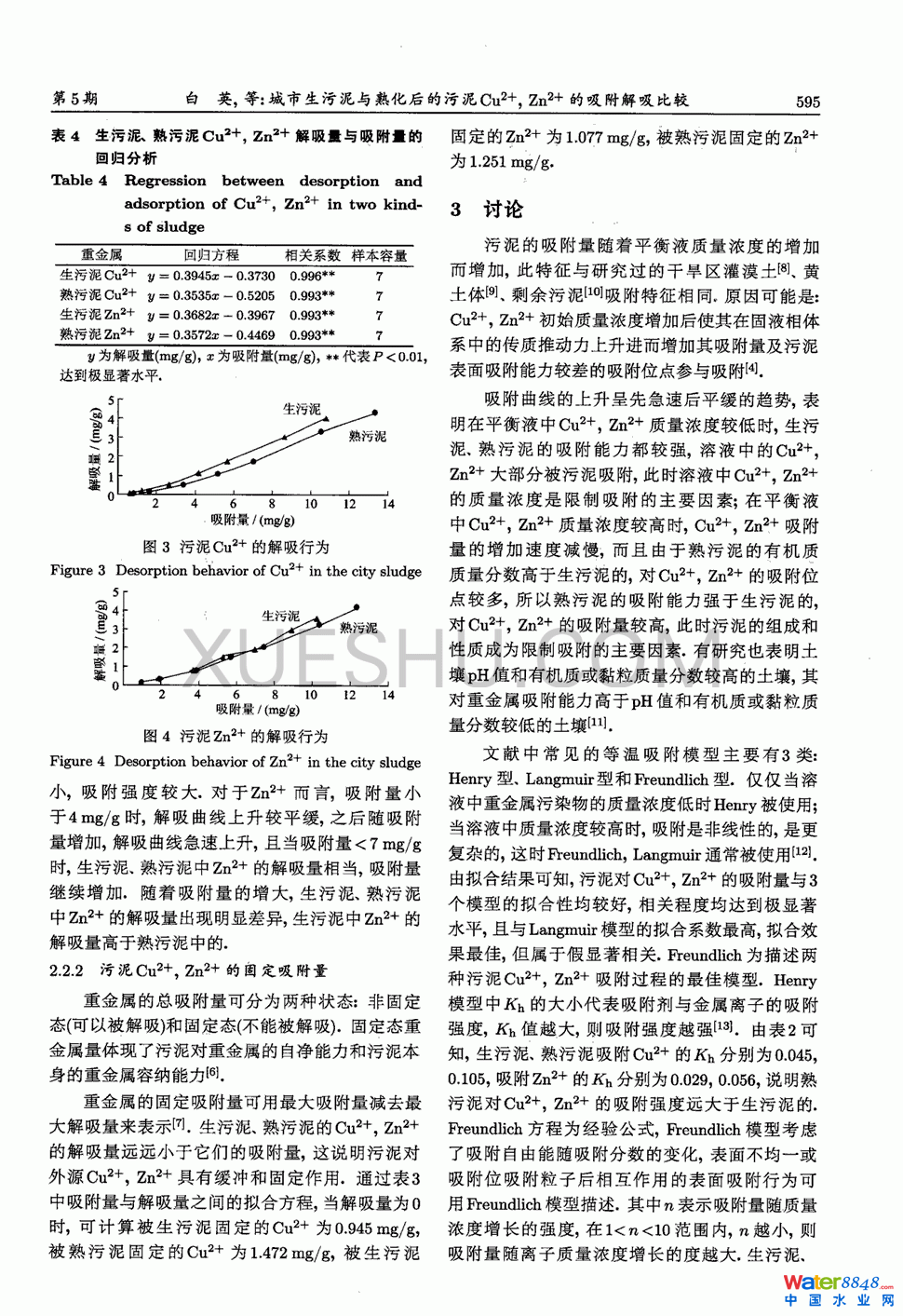 c컯Cu2Zn2^3