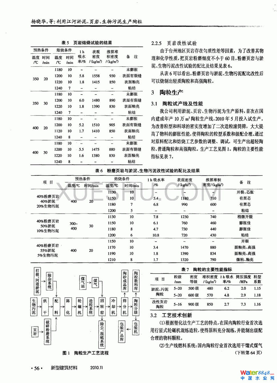 ý퓎ra(chn)2