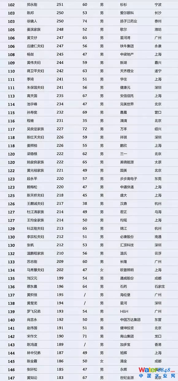 h(hun)縻l26λQ”2018Ї1000”