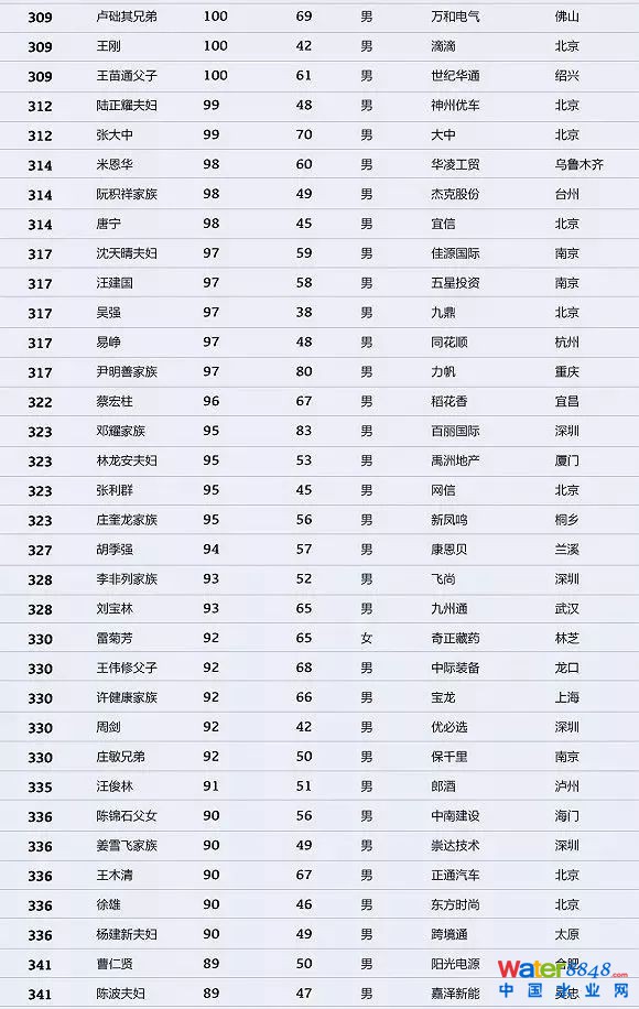 h(hun)縻l26λQ”2018Ї1000”
