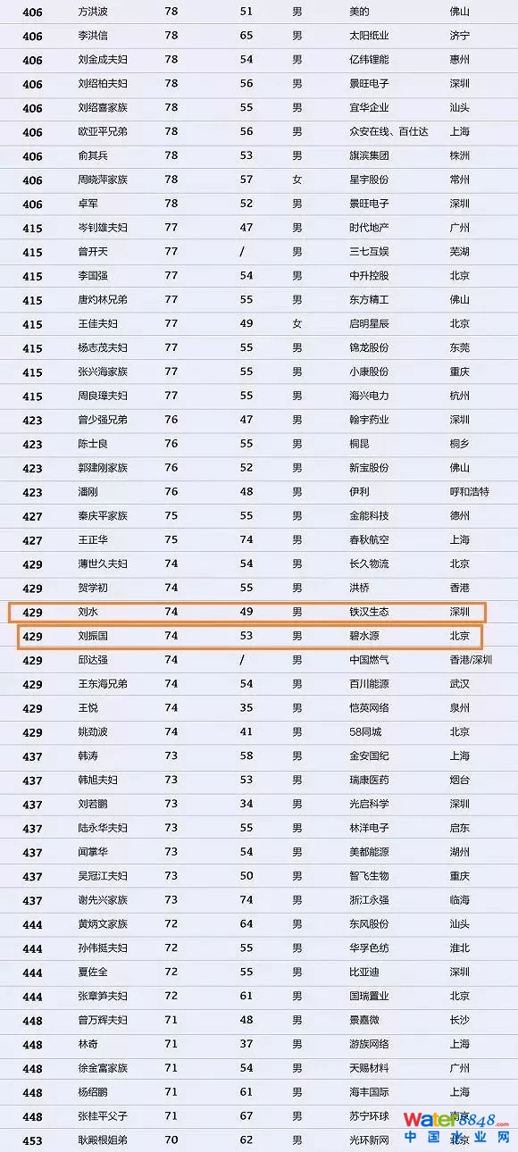 h(hun)縻l26λQ”2018Ї1000”