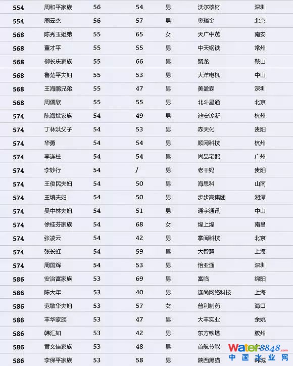 h(hun)縻l26λQ”2018Ї1000”
