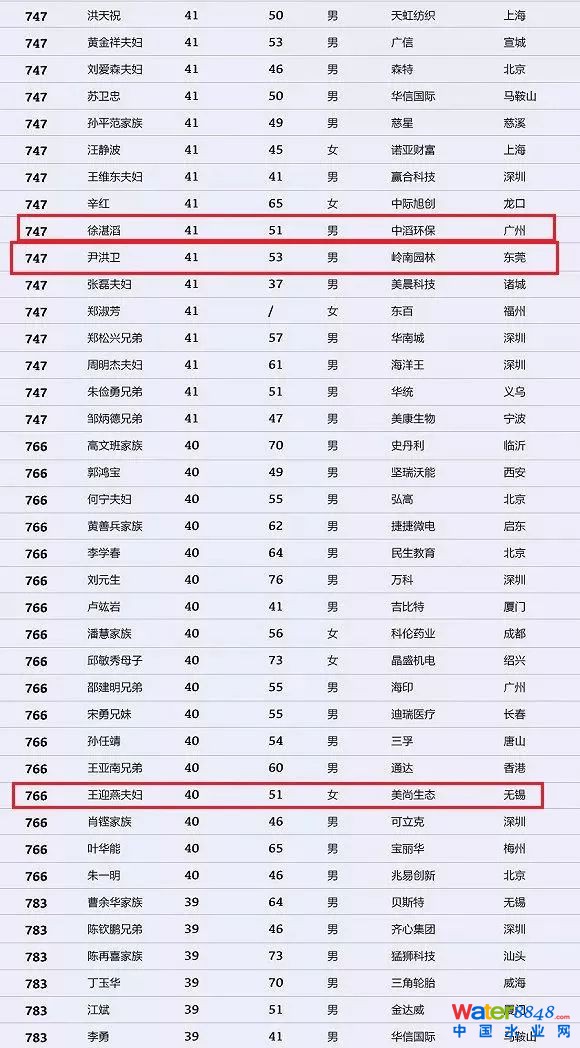 h(hun)縻l26λQ”2018Ї1000”