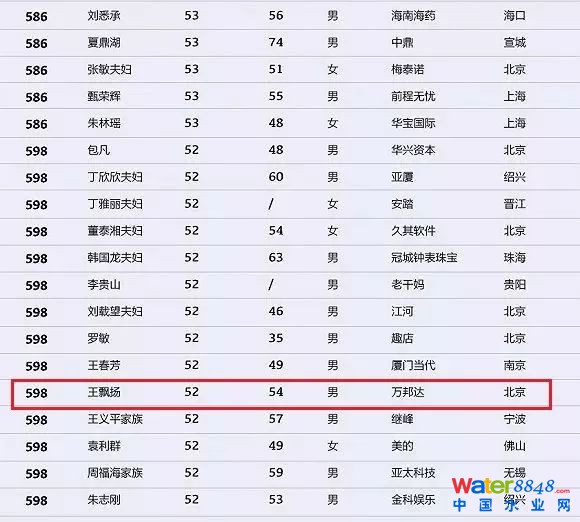 h(hun)縻l26λQ”2018Ї1000”