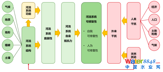 D18ӰB(ti)ĸؘɏsͨ̎ڄӑB(ti)׃Уh(hun)׃ YρԴ_YyоԺ