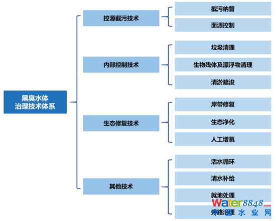 D17ڳˮwĿĸ헹̼g YρԴ_YyоԺ